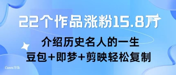 22个作品涨粉15.8W ，介绍历史名人的一生 ， 豆包+即梦+剪映轻松复制-米壳知道—知识分享平台