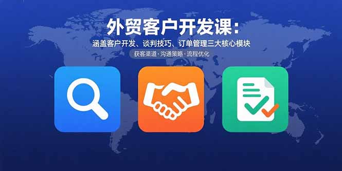 外贸客户开发课：涵盖客户开发、谈判技巧、订单管理三大核心模块-米壳知道—知识分享平台
