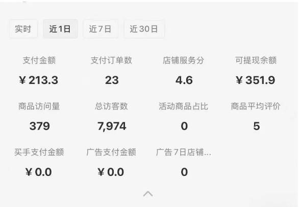 小红书虚拟店铺攻略，开店-上架-全自动发货出售学科虚拟资料完整流程-米壳知道—知识分享平台
