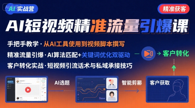 AI+短视频引爆精准客户实战营，手把手教你引爆Ai短视频精准流量-米壳知道—知识分享平台