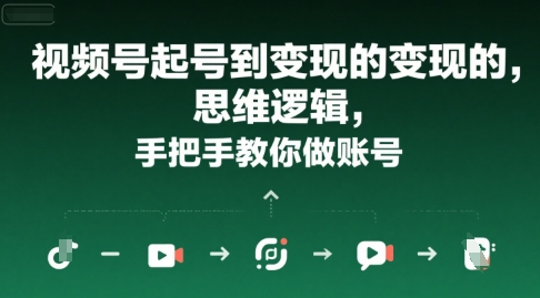 视频号起号到变现的思维逻辑，手把手教你做账号-米壳知道—知识分享平台