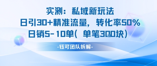 实测私域新玩法日引30加精准流量转化率50%日销5-10单每笔3张-米壳知道—知识分享平台