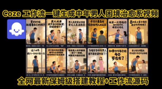 coze工作流一键生成”中年男人困境扎心高涨粉高播放量图文视频”保姆级拆解教程，无需剪辑，无需拍摄写文案-米壳知道—知识分享平台