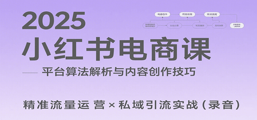 2025小红书电商课：解析算法，创作高转化内容，助力卖家获取流量实现变现(录音)-米壳知道—知识分享平台