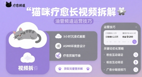 猫咪疗愈长视频拆解 &油管频道运营技巧-米壳知道—知识分享平台