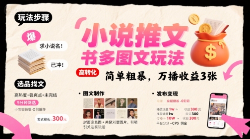 小说推文小红书多图文玩法，简单粗暴，万播收益3张-米壳知道—知识分享平台