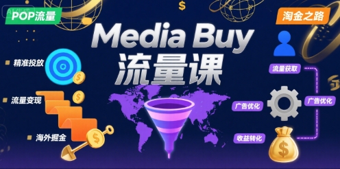 Media Buy之POP流量课，带你开启海外Media Buy淘金之路-米壳知道—知识分享平台