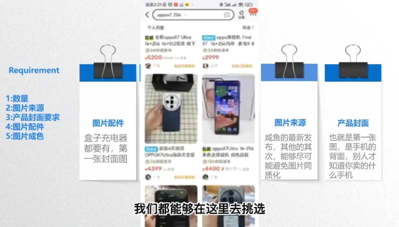 闲鱼蓝海电商课程-米壳知道—知识分享平台