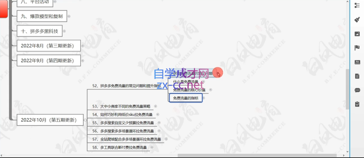 白凤电商·拼多多日销千单训练营(更新7月)-米壳知道—知识分享平台