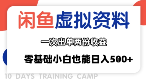 闲鱼虚拟资料新变现玩法，信息差项目，一次出单两份收益，无需囤货，可批量矩阵，零基础小白也能日入多张-米壳知道—知识分享平台