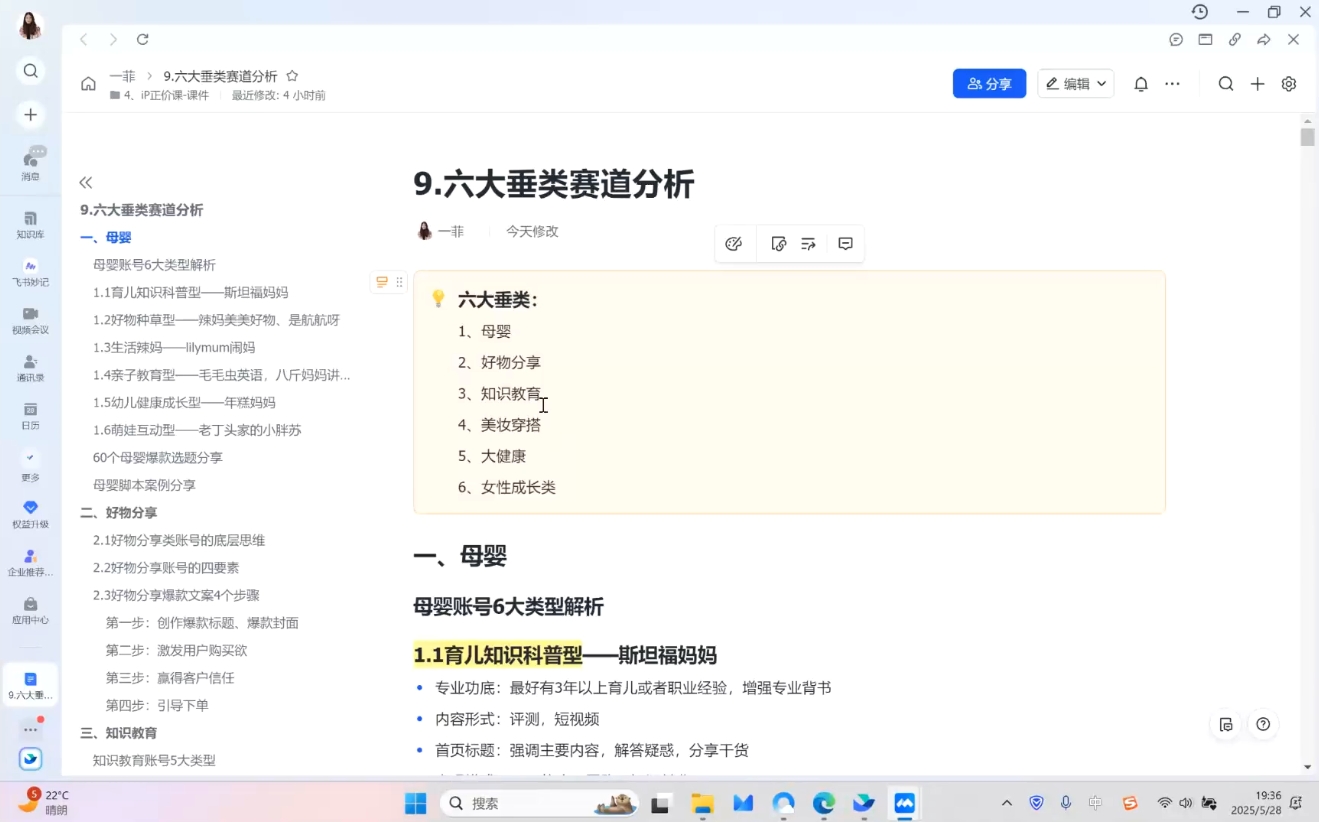 菲菲老师·小红书电商玩法(更新7月)-米壳知道—知识分享平台
