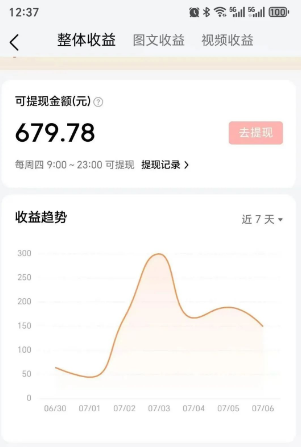 零成本零门槛头条热点搬运术，零门槛日入100+，工具+教程全部附上-米壳知道—知识分享平台
