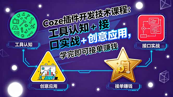 Coze插件开发技术课程：工具认知+接口实战+创意应用，学完即可接单赚钱-米壳知道—知识分享平台