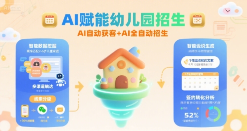 AI赋能幼儿园招生，AI自动获客+AI全自动招生-米壳知道—知识分享平台