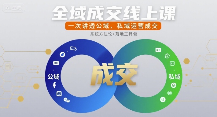 全域成交线上课，一次讲透公域、私域运营成交-米壳知道—知识分享平台