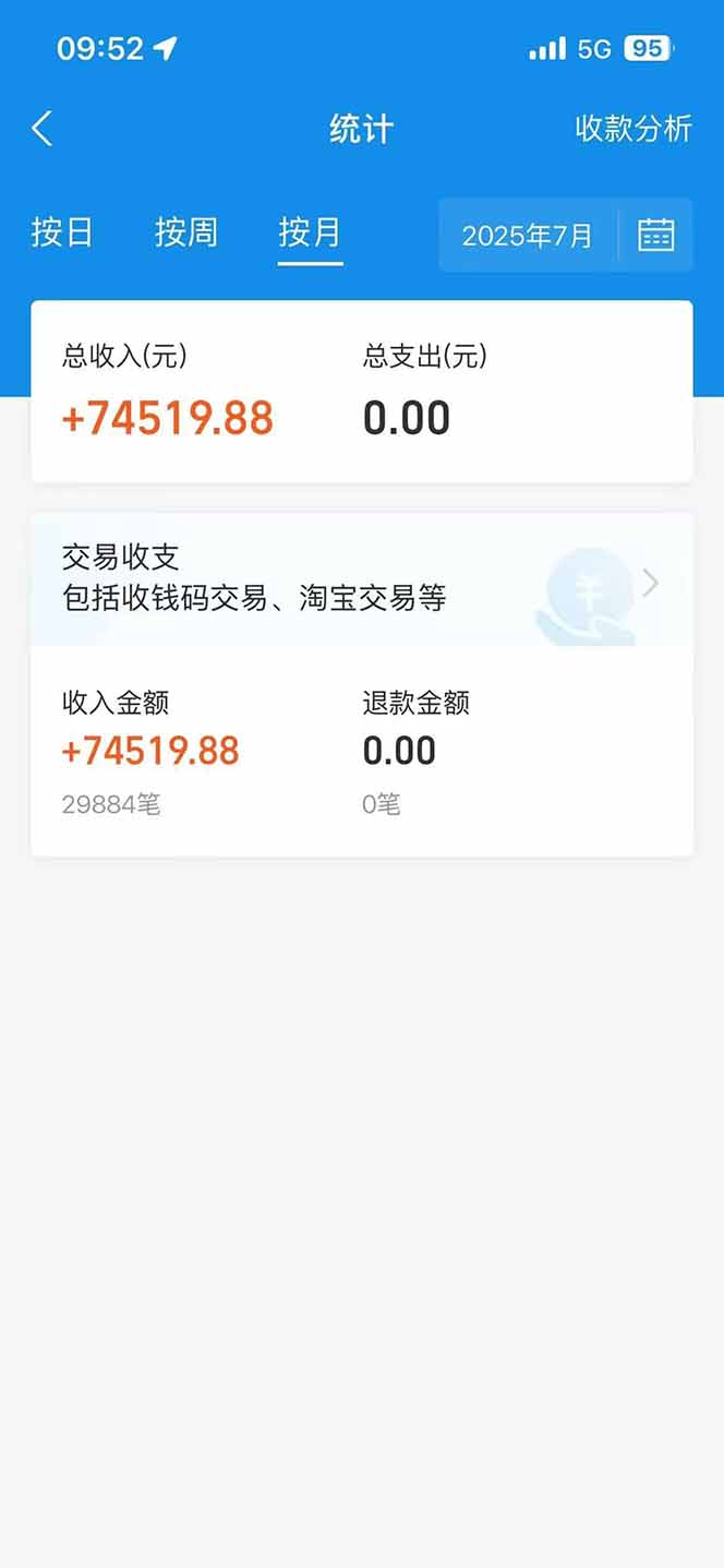 闲鱼卖拼多多助力项目4.0玩法，蓝海市场小白也能日入1000-米壳知道—知识分享平台