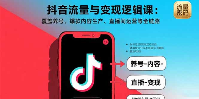 抖音流量与变现逻辑课：覆盖养号、爆款内容生产、直播间运营等全链路-米壳知道—知识分享平台