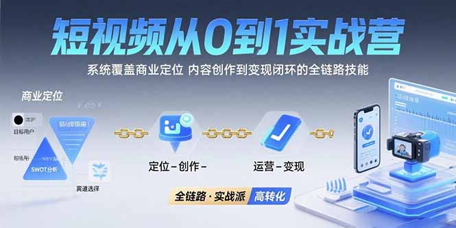 短视频从0到1的实战营：系统覆盖商业定位,内容创作到变现闭环的全链路技能-米壳知道—知识分享平台