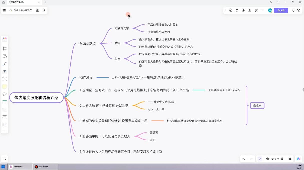 子枫老师·淘宝低成本起店系统课-米壳知道—知识分享平台