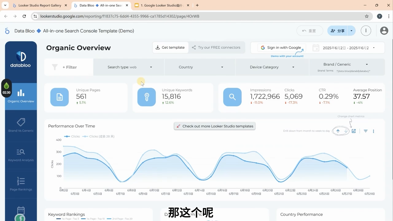 英子出海广告·Google Looker Studio从新手到高手-米壳知道—知识分享平台