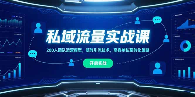 私域流量实战课，200人团队运营模型，矩阵引流技术，高客单私聊转化策略-米壳知道—知识分享平台