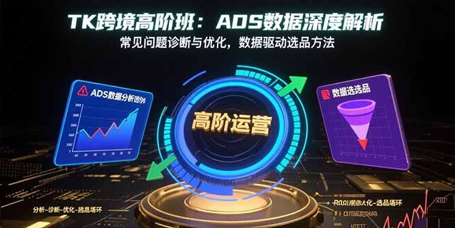 TK跨境高阶班：ADS数据深度解析，常见问题诊断与优化，数据驱动选品方法-米壳知道—知识分享平台