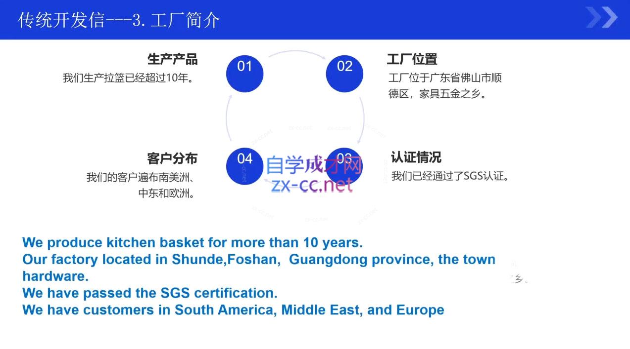 kemi老师·2025外贸流程开发社媒全攻略-米壳知道—知识分享平台