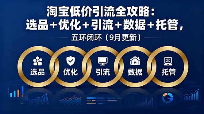 淘宝低价引流全攻略：选品＋优化＋引流＋数据＋托管，五环闭环(9月更新-米壳知道—知识分享平台
