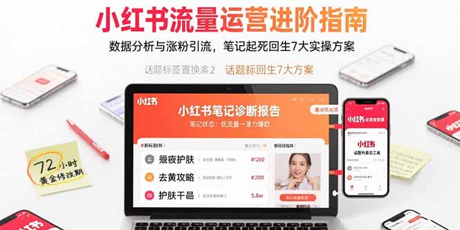 小红书流量运营进阶指南，数据分析与涨粉引流，笔记起死回生7大实操方案-米壳知道—知识分享平台