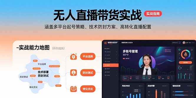 无人直播带货实战，涵盖多平台起号策略、技术防封方案、高转化直播配置-米壳知道—知识分享平台