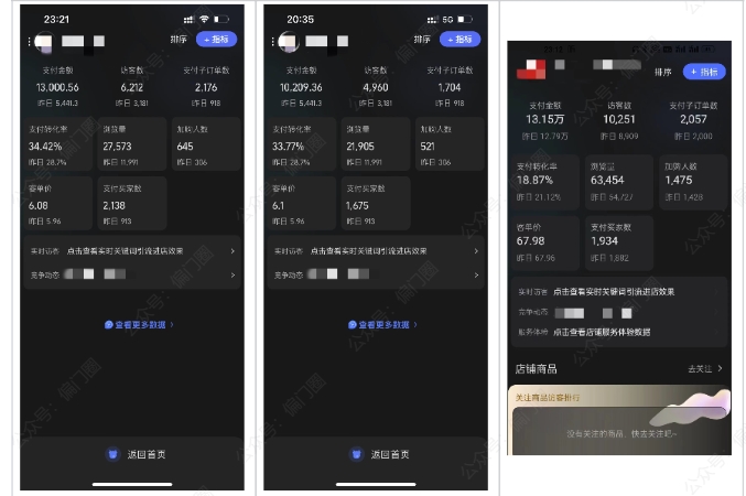 2025年淘宝虚拟店铺项目，从0到1的实操教程，​​无需经验也能快速上手，7天收益5k+-米壳知道—知识分享平台