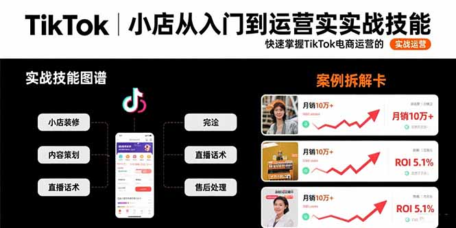 TikTok小店从入门到运营实战技能：快速掌握TikTok电商运营的完整方法论-米壳知道—知识分享平台