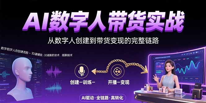 AI数字人+带货实战：从数字人创建到带货变现的完整链路-米壳知道—知识分享平台