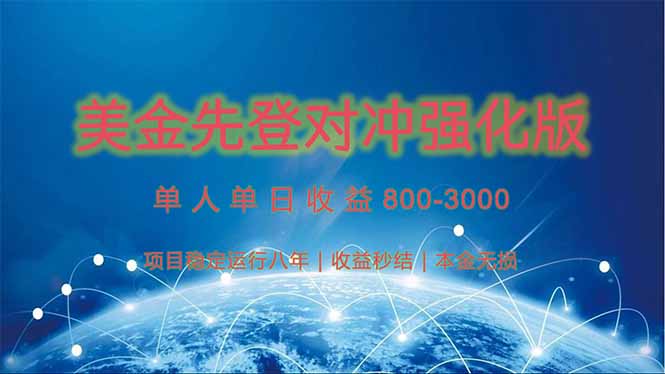美金先登计划对冲强化版，2025年黑马中最暴力收益日收益1k-4k(可放大…-米壳知道—知识分享平台