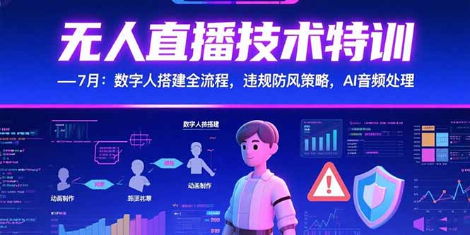 无人直播技术特训-7月：数字人搭建全流程，违规防风策略，AI音频处理-米壳知道—知识分享平台