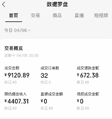 视频号短视频带货新玩法，用这个方法，一天佣金4407(附详细教程)-米壳知道—知识分享平台