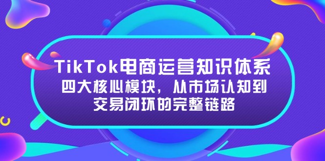 TikTok电商运营知识体系：四大核心模块，从市场认知到交易闭环的完整链路-米壳知道—知识分享平台
