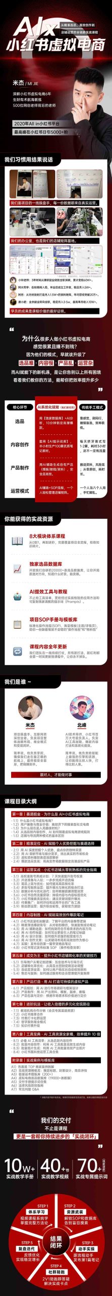 单号月收3w+，小红书低成本搞钱课《AI×小红书虚拟电商》全套-米壳知道—知识分享平台