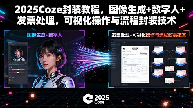 2025Coze封装教程，图像生成+数字人+发票处理，可视化操作与流程封装技术-米壳知道—知识分享平台