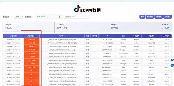 2025最新风口项目 抖音小游戏MCN 单人单日收益1500-2000+-米壳知道—知识分享平台