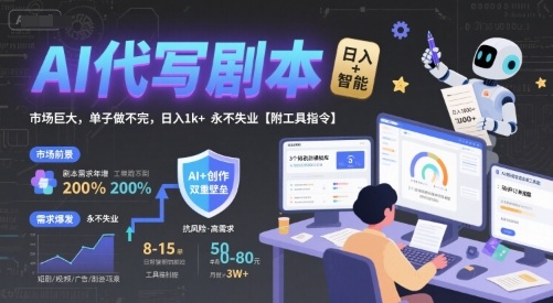 AI代写剧本，市场巨大，单子做不完，日入1k+ 永不失业【附工具指令】-米壳知道—知识分享平台