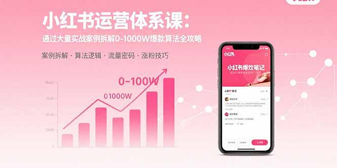小红书运营体系课：通过大量实战案例拆解0-1000W爆款算法全攻略-米壳知道—知识分享平台