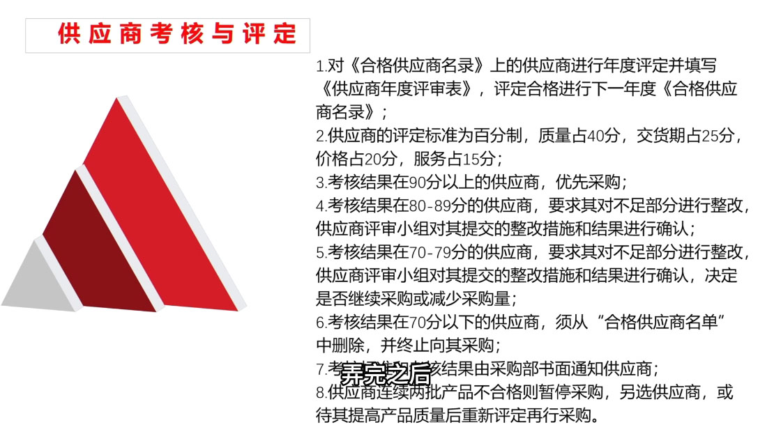 Luis老师·中小外贸企业管理课-米壳知道—知识分享平台