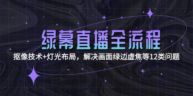 绿幕直播全流程：抠像技术+灯光布局，解决画面绿边虚焦等12类问题-米壳知道—知识分享平台