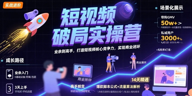短视频破局实操营，业余到高手，打造短视频核心竞争力，实现商业闭环-米壳知道—知识分享平台