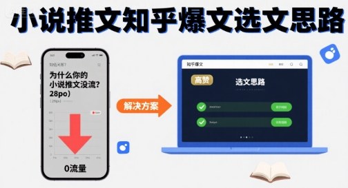 为什么你的小说推文没流量？小说推文知乎爆文选文思路-米壳知道—知识分享平台