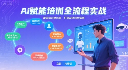 AI赋能培训全流程实站，覆盖培训全场景，打通 Al培训全链路-米壳知道—知识分享平台