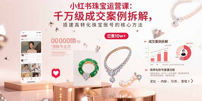 小红书珠宝运营课：千万级成交案例拆解，搭建高转化珠宝账号的核心方法-米壳知道—知识分享平台