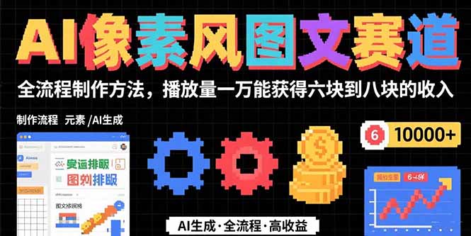 AI像素风图文赛道：全流程制作方法，播放量一万能获得6块到8块的收入-米壳知道—知识分享平台