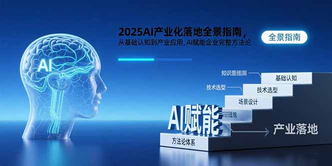 2025AI产业化落地全景指南，从基础认知到产业应用，AI赋能企业完整方法论-米壳知道—知识分享平台